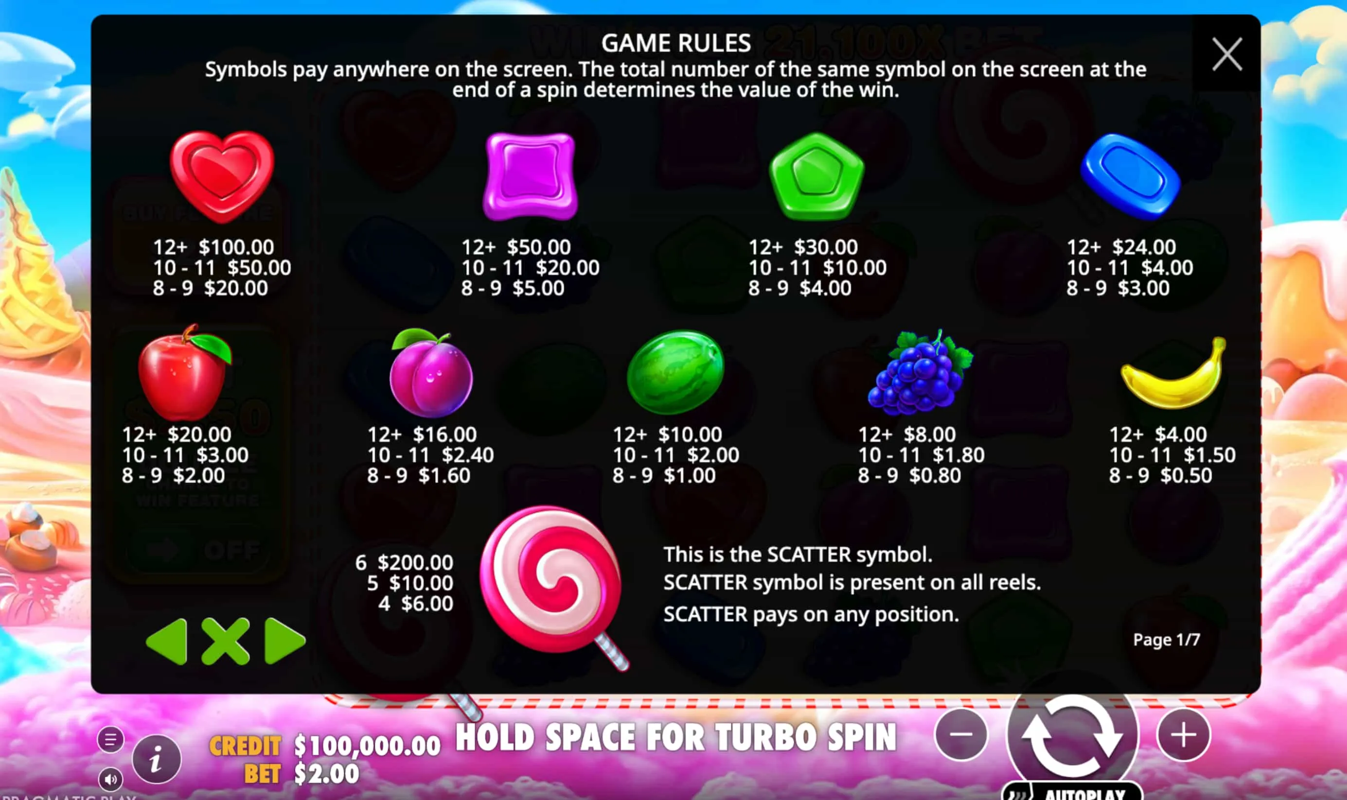 Tipps und Herangehensweisen f&uuml;r Sweet Bonanza